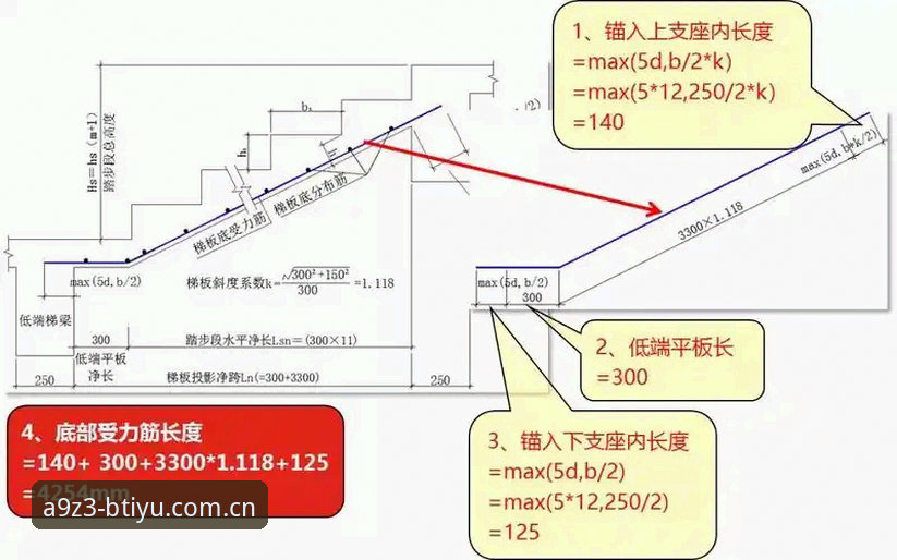 b体育安全可靠 为什么说b体育安全可靠?从多维角度解析BTIYU平台的核心保障
