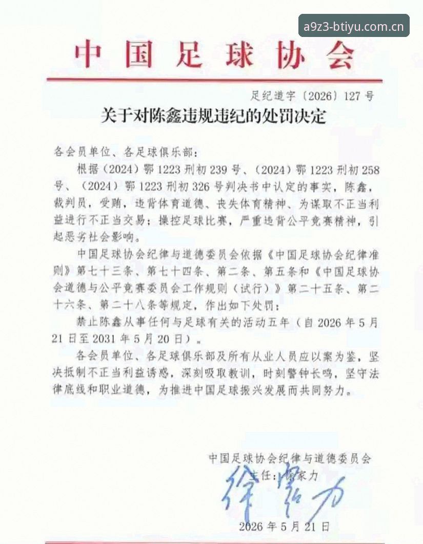 b体育下载安装 中国足协第三批禁足名单出炉:行业整顿进入深水区,b体育平台深度解析最新动态