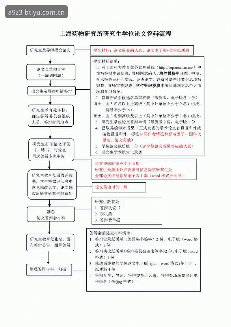 b体育会员注册流程详解：技术评测与操作指南