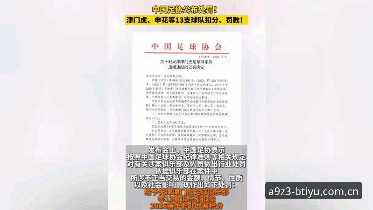 b体育下载安装 中国足协第三批禁足名单出炉:行业整顿进入深水区,b体育平台深度解析最新动态
