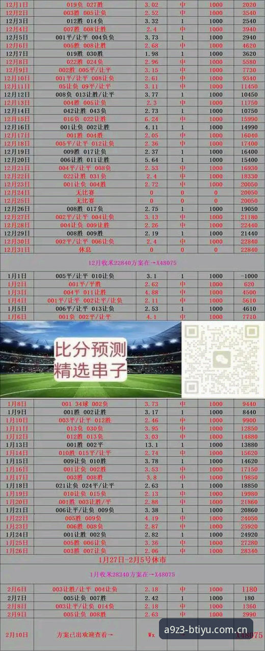 b体育实时比分对比 揭秘b体育实时比分对比背后的数据真相:你不知道的赛事追踪深度解析